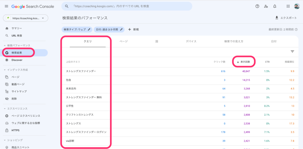 Google サーチコンソールの画面