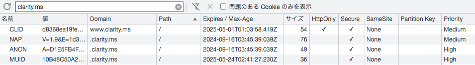 clarity.ms がドメインのCookie