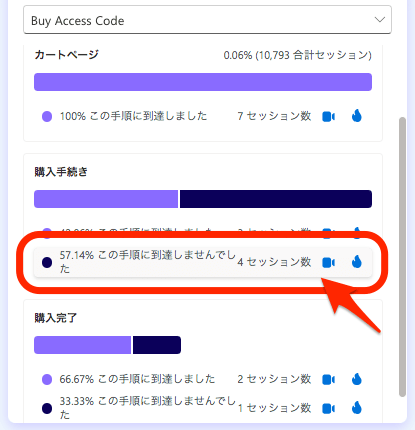 Microsoft Clarity はダッシュボードの項目からデータを絞り込める