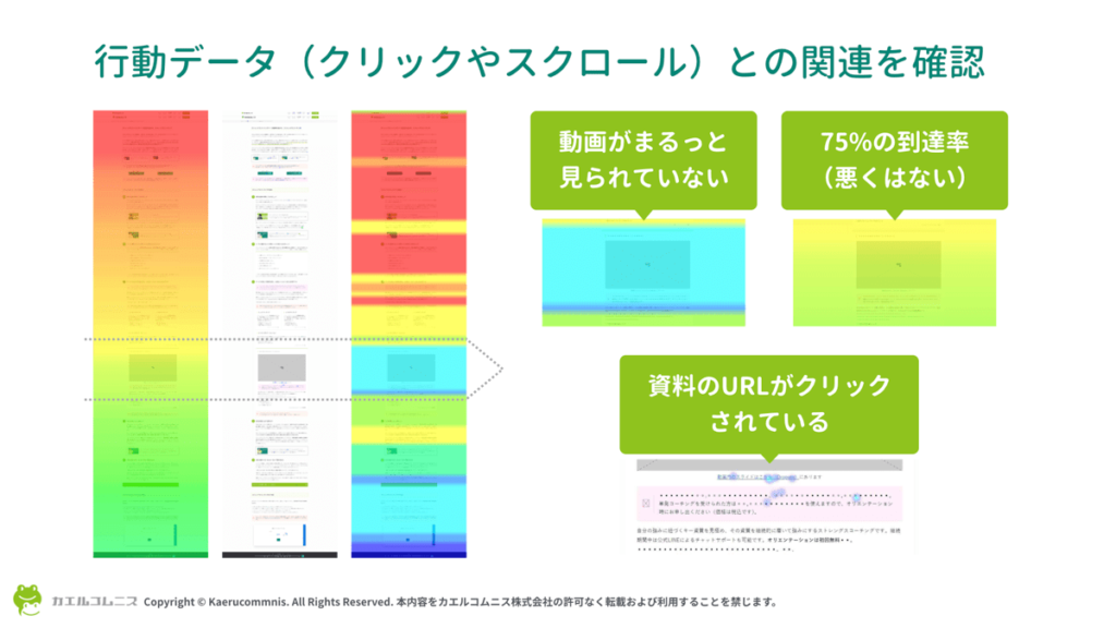 Microsoft Clarity のアテンションマップは行動データ(クリックやスクロール)との関連も確認