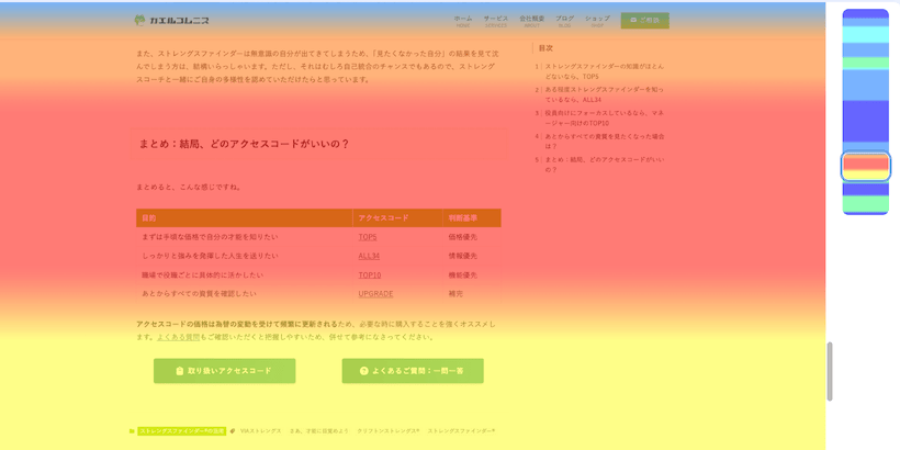 Microsoft Clarity:アテンションマップの例